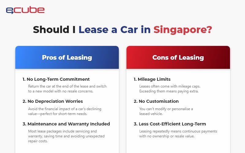 Pros and cons of leasing a car in Singapore